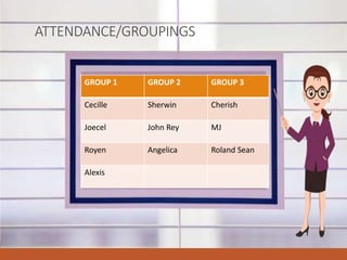 ATTENDANCE/GROUPINGS
GROUP 1 GROUP 2 GROUP 3
Cecille Sherwin Cherish
Joecel John Rey MJ
Royen Angelica Roland Sean
Alexis
 