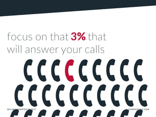 focus on that 3% that
will answer your calls
SELLING SMARTER IN 2017 COMPANY119.COM
 