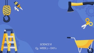 SCIENCE VI
Q3 - WEEK7 – DAY2
 