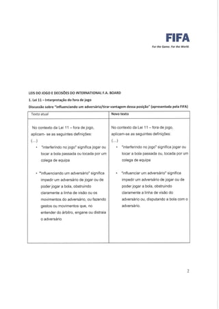 Co 13 alterações leis  jogo