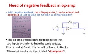 Need of negative feedback in op-amp
• With negative feedback, the voltage gain (ACL) can be reduced and
controlled so that op-amp can function as a linear amplifier.
• The op-amp with negative feedback forces the
two Inputs v+ and v- to have the same voltage,
If v+ is held at 0 volt, then v- will be forced to 0 volts.
This zeo volt forced at –ve input is called “virtual ground”.
 