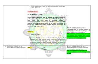  Proper arrangement of seats and tables in ensuring the comfort and
safety of students.
GROUP REWARD:
WE BLOOM TOGETHER!
Every student which/who will be shining in terms of behavior,
participation and performances will be given a PETAL. The petals are
color coded and every time a particular learner is
recognized/appreciated, he/she may go to the flower board and will be
asked to put the petal on the flower. At the end of the session, the
learner who will have the highest number of petals attached in the
flower will be given a reward.
REVIEW –
TRASHKETBALL
 Questions about the previous lesson will be flashed on screen. Each
student is given meta strip and marker where they could write their
answers. To make the activity fun, those who will have the correct
answer will be asked to squish the paper into a ball and take a shot
into the trash can. Whoever makes it into the bin will be given a point
MT I-IV RUBRIC, INDICATOR 2
- Applies a range of teaching strategies to
develop critical and creative thinking, as well
as other higher-order thinking skills.
MOV- Engaging students through this game
will develop their critical and creative
thinking skills through their ability to answer
the questions and in making decisions.
B. Establishing a purpose for the
lesson/Motivation/Motive Questions DRILL:
Yes Oui
wee
MT I-IV RUBRIC, INDICATOR 1
-Applies knowledge of content within and
across curriculum teaching areas.
MOV-A quick discussion of the French
words everyday conversation is integrated in
this part
 