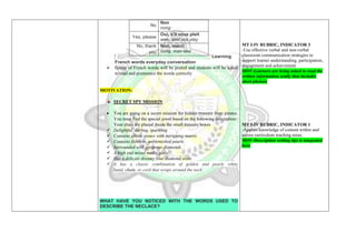 No
Non
nong
Yes, please
Oui, s'il vous plait
wee, seel voo play
No, thank
you
Non, merci
nong, mair-see
Learning
French words everyday conversation
 Group of French words will be posted and students will be asked
to read and pronounce the words correctly
MOTIVATION:
SECRET SPY MISSION
 You are going on a secret mission for hidden treasure from pirates.
You must find the special jewel based on the following description:
Your clues are placed inside the small treasure boxes
 Delightful, darling, sparkling
 Contains glossy stones with intriguing matrix
 Contains flawless, unblemished pearls
 Surrounded with gorgeous diamonds
 A high end mixed media piece
 Has a delicate dreamy blue diamond stone
 It has a classic combination of golden and pearly white
band, chain, or cord that wraps around the neck
WHAT HAVE YOU NOTICED WITH THE WORDS USED TO
DESCRIBE THE NECLACE?
MT I-IV RUBRIC, INDICATOR 3
-Use effective verbal and non-verbal
classroom communication strategies to
support learner understanding, participation,
engagement and achievement
MOV-Learners are being asked to read the
written information orally that includes
short phrases
MT I-IV RUBRIC, INDICATOR 1
-Applies knowledge of content within and
across curriculum teaching areas.
MOV-Description writing tips is integrated
here
 