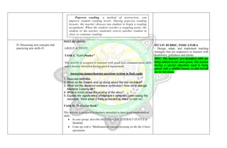 D. Discussing new concepts and
practicing new skills #1
POST-READING:
GROUP ACTIVITY:
TASK I. "Let's Ponder"
This activity is assigned to learners with good oral communication skills
and a learner identified having speech impairment.
Answering comprehension questions written in flash cards
1. Describe Mathilde.
2. What do the Loisels end up doing about the lost necklace?
3. What did the diamond necklace symbolize? How did it change
Madame Loisel’s life?
4. What is ironic about the ending of the story?
5. Explain the significance of Mathilde’s reflection upon losing the
necklace: “How small a thing is needed to make or ruin us”.
TASK II. "Let's Get Math"
This activity is assigned to learners identified to have good mathematical
skills.
 In your group, describe the FINANCIAL LITERACY STATUS of
Mathilde.
 Come up with a "Mathematical concept focusing on the the 4 basic
operations.
MT I-IV RUBRIC, INDICATOR 6
- Design, adapt, and implement teaching
strategies that are responsive to learners with
disabilities, giftedness and talents.
MOV- The learners' pre-identified skills are
being utilized in the tasks given. The learner
having a special education need is being
paired with a skillful learner so that he/will
not be left alone.
Popcorn reading, a method of instruction, can
improve student reading levels. During popcorn reading
lessons, the teacher chooses one student to begin a reading
assignment. When the student reaches a stopping point, the
student or the teacher randomly selects another student in
class to continue reading.
 