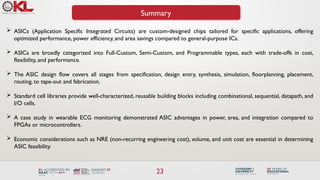 ASIC Library Design and Programmable Logic Devices: Architecture ...