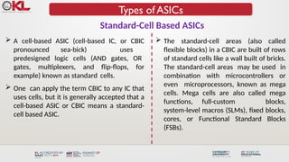 Asic Level ASIC Library Design and Programmable Logic Devices: Architecture ...
