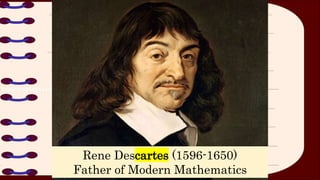 Rene Descartes (1596-1650)
Father of Modern Mathematics
 
