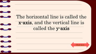 The horizontal line is called the
x-axis, and the vertical line is
called the y-axis
Click here
 