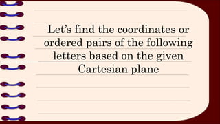 Let’s find the coordinates or
ordered pairs of the following
letters based on the given
Cartesian plane
 