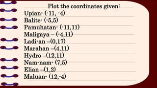 Plot the coordinates given:
Upian- (-11, -4)
Balite- (-5,5)
Pamuhatan- (-11,11)
Maligaya – (-4,11)
Ladi-an –(0,17)
Marahan –(4,11)
Hydro –(12,11)
Nam-nam- (7,5)
Elian –(1,2)
Maluan- (12,-4)
 