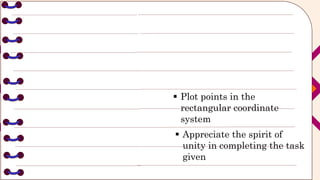 Add a Slide Title
- 2
Plot points in the rectangular coordinate system
 Plot points in the
rectangular coordinate
system
 Appreciate the spirit of
unity in completing the task
given
 