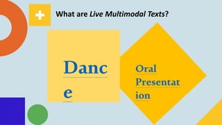 Multimodal Texts | PPTX