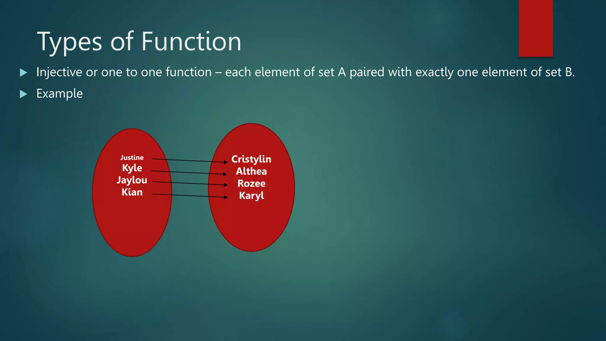 CO1 presentation.pptx