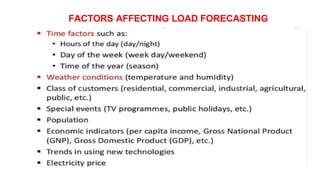 FACTORS AFFECTING LOAD FORECASTING
 