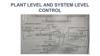 PLANT LEVEL AND SYSTEM LEVEL
CONTROL
 