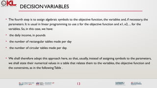 Describe develop and understanding of linear programming problem | PPTX