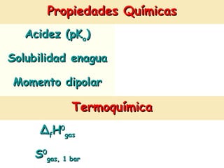 Propiedades Químicas
  Acidez (pKa)     6,35 y 10,33

Solubilidad enagua 1,45 kg/m³

Momento dipolar    0 D

             Termoquímica
     ΔfH0gas       -393,52 kJ/mol

    S0gas, 1 bar   213,79 J·mol-1·K-1
 