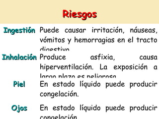 Riesgos
Ingestión Puede causar irritación, náuseas,
           vómitos y hemorragias en el tracto
           digestivo.
Inhalación Produce         asfixia,     causa
           hiperventilación. La exposición a
           largo plazo es peligrosa.
   Piel    En estado líquido puede producir
           congelación.
  Ojos    En estado líquido puede producir
 