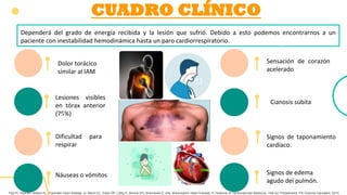 CUADRO CLÍNICO
Dolor torácico
similar al IAM
Dificultad para
respirar
Náuseas o vómitos
Lesiones visibles
en tórax anterior
(75%)
Sensación de corazón
acelerado
Cianosis súbita
Dependerá del grado de energía recibida y la lesión que sufrió. Debido a esto podemos encontrarnos a un
paciente con inestabilidad hemodinámica hasta un paro cardiorrespiratorio.
Signos de taponamiento
cardíaco.
Signos de edema
agudo del pulmón.
Tsai PI, Wall MJ, Mattox KL. Traumatic heart disease. In: Mann DL, Zipes DP, Libby P, Bonow RO, Braunwald E, eds. Braunwald's Heart Disease: A Textbook of Cardiovascular Medicine. 10th ed. Philadelphia, PA: Elsevier Saunders; 2015
 