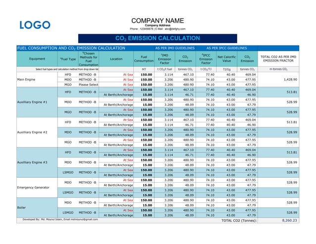 CO2 EMISSION CALCULATION | PDF | Chemistry | Science