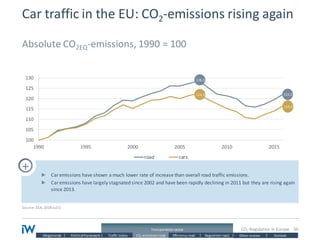 Co2 regulation in europe english v4.1 | PDF