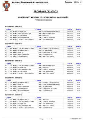 Classificação final do Campeonato Inglês 2011/2012