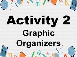 Activity 2
Graphic
Organizers
 