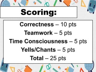 Scoring:
Correctness – 10 pts
Teamwork – 5 pts
Time Consciousness – 5 pts
Yells/Chants – 5 pts
Total – 25 pts
 