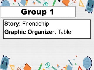 Group 1
Story: Friendship
Graphic Organizer: Table
 