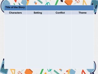 Title of the Story:
Characters Setting Conflict Theme
 