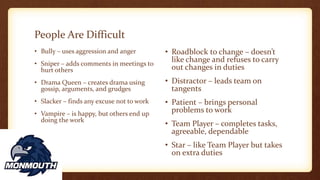 People Are Difficult
• Bully – uses aggression and anger
• Sniper – adds comments in meetings to
hurt others
• Drama Queen – creates drama using
gossip, arguments, and grudges
• Slacker – finds any excuse not to work
• Vampire – is happy, but others end up
doing the work
• Roadblock to change – doesn’t
like change and refuses to carry
out changes in duties
• Distractor – leads team on
tangents
• Patient – brings personal
problems to work
• Team Player – completes tasks,
agreeable, dependable
• Star – like Team Player but takes
on extra duties
 