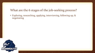 What are the 6 stages of the job-seeking process?
• Exploring, researching, applying, interviewing, following up, &
negotiating
 