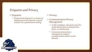 Etiquette and Privacy
• Etiquette:
• Professional etiquette is a matter of
displaying social etiquette or good
manners in a professional setting
• Privacy:
• Communication Privacy
Management
• In the workplace, decisions must be
made about what we keep private,
share, or self-disclose
• Communication privacy
management impacts
communication about sexual
identity
 