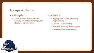 Groups vs. Teams
• A Group Is:
• Three or more people who are
working toward a common goal or
share a common purpose
• A Team Is:
• A group that shares leadership
responsibility
• Creates a team identity
• Achieves mutually defined goals
• Fosters innovative thinking
 