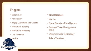 Triggers
• Experience
• Personality
• Angry Customers and Clients
• Workplace Bullying
• Workplace Mobbing
• Life Demands
• Health
• Find Balance:
• Say No
• Grow Emotional Intelligence
• Develop Time Management
Skills
• Organize with Technology
• Take a Vacation
 