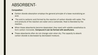 CO2 ABSORPTION SYSTEM in anesthesia.pptx