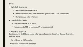 CO2 ABSORPTION SYSTEM in anesthesia.pptx