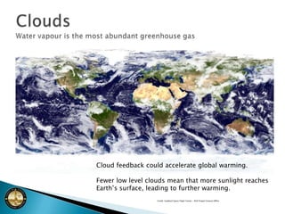 Volcanic ActivityVolcanic eruptions may send ash and sulphate gas high into the atmosphere. The sulphate may combine with water to produce tiny droplets (aerosols) of sulphuric acid, which reflect sunlight back into space. Large eruptions reach the middle stratosphere (19 miles to 30 kilometres high). At this altitude, the aerosols can spread around the world.