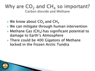 CFC-11The Montreal Protocol Human Intervention through collaboration