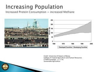NASA image 3 months after eruption