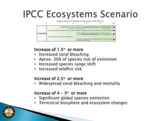 CO2 SequestrationAlberta Carbon Trunk Line40,000 tonnes per day of capacity