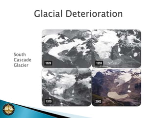 PrecessionMilankovitch Cyclesand GlaciationCredit: Montana State University Department of Earth SciencesDr. William W. LockeA hypertext for the appreciation of glaciers, and how they workBy the students in Geology 445 Glacial Geology - Spring, 1999