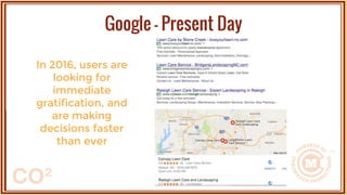 Google - Present Day
In 2016, users are
looking for
immediate
gratification, and
are making
decisions faster
than ever
 