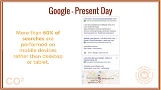 Google - Present Day
More than 60% of
searches are
performed on
mobile devices
rather than desktop
or tablet.
 