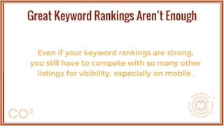 Even if your keyword rankings are strong,
you still have to compete with so many other
listings for visibility, especially on mobile.
Great Keyword Rankings Aren’t Enough
 