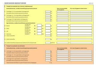 INVOER GEGEVENS INGEKOCHT VERVOER EGCC-10.3
S. Transport van producten van en naar de 'onderleverancier'
Standaardberekening - Jaarlijkse hoeveelheid getransporteerde producten Naam verantwoordelijke
voor de gegevens
Vul in waar de gegevens vandaan komen
S1 Vrachtwagen 3,5-16 ton (gemiddelde vrachtwagenpark) kg
Gemiddelde afstand van getransporteerde producten km
S2 Vrachtwagen 16 - 32 ton (gemiddelde vrachtwagenpark) kg
Gemiddelde afstand van getransporteerde producten km
S3 Vrachtwagen>32 ton (gemiddelde vrachtwagenpark) kg
Gemiddelde afstand van getransporteerde producten km
Eigen berekening - Jaarlijkse hoeveelheid getransporteerde producten
S4 Benzine
Vul alleen één
invulveld in  liter kg
S5 Diesel
Vul alleen één
invulveld in  liter kg
S6 LPG
Vul alleen één
invulveld in  m3
kg
S7 Elektriciteit
Vul alleen één
invulveld in  kWh MJ
S8 Andere brandstoffen kg
S9 Andere brandstoffen kg
S10 Jaarlijkse hoeveelheid transportemissies berekend via het transportmodel kg CO2 eq
T. Transport van producten naar de klanten
Standaardberekening - Jaarlijkse hoeveelheid getransporteerde producten Naam verantwoordelijke
voor de gegevens
Vul in waar de gegevens vandaan komen
T1 Vrachtwagen 3,5-16 ton (gemiddelde vrachtwagenpark) kg
Gemiddelde afstand van getransporteerde producten km
T2 Vrachtwagen 16 - 32 ton (gemiddelde vrachtwagenpark) kg
Gemiddelde afstand van getransporteerde producten km
T3 Vrachtwagen>32 ton (gemiddelde vrachtwagenpark) kg
Gemiddelde afstand van getransporteerde producten km
Totale berekende hoeveelheid van geleverd drukwerk (CO2-verslaglegging) kg0
 