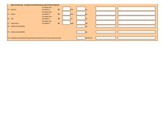 Eigen berekening - Jaarlijkse hoeveelheid getransporteerde producten
T4 Benzine
Vul alleen één
invulveld in  liter kg
T5 Diesel
Vul alleen één
invulveld in  liter kg
T6 LPG
Vul alleen één
invulveld in  m
3
kg
T7 Elektriciteit
Vul alleen één
invulveld in  kWh MJ
T8 Andere brandstoffen kg
T9 Andere brandstoffen kg
T10 Jaarlijkse hoeveelheid transportemissies berekend via het transportmodel kg CO2 eq
 