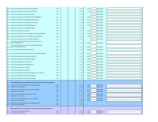 D6.5.1 Emissies van de productie van flexo-inkten (op waterbasis) 0 kg 0 ton 5,755 kg CO2 eq/kg
D6.6.1 Emissies van de productie van flexo-inkten (op UV-basis) 0 kg 0 ton 5,755 kg CO2 eq/kg
D6.7.1 Emissies van de productie van flexo-inkten (anders) 0 kg 0 ton kg CO2 eq/kg
D7.1.1 Emissies van de producten van zeefdrukinkt (op oplosmiddelbasis) 0 kg 0 ton 5,755 kg CO2 eq/kg
D7.2.1 Emissies van de producten van zeefdrukinkt (op waterbasis) 0 kg 0 ton 5,755 kg CO2 eq/kg
D7.3.1 Emissies van de producten van zeefdrukinkt (op UV-basis) 0 kg 0 ton 5,755 kg CO2 eq/kg
D7.4.1 Emissies van de producten van zeefdrukinkt (plastisol) 0 kg 0 ton 5,755 kg CO2 eq/kg
D7.5.1 Emissies van de producten van zeefdrukinkt (anders) 0 kg 0 ton kg CO2 eq/kg
D8.1.1 Emissies van de productie van tonerinkt 0 kg 0 ton 3,165 kg CO2 eq/kg
D8.2.1 Emissies van de productie van inkt voor digitale druk (op oplosmiddelbasis) 0 kg 0 ton 3,165 kg CO2 eq/kg
D8.3.1 Emissies van de productie van inkt voor digitale druk (op waterbasis) 0 kg 0 ton 3,165 kg CO2 eq/kg
D8.4.1 Emissies van de productie van inkt voor digitale druk (anders) 0 kg 0 ton kg CO2 eq/kg
D9.1.1
Emissies van de productie van koper voor het 'verkoperen' van de
illustratiediepdrukcilinders 0 kg 0 ton 3,000 kg CO2 eq/kg
D9.2.1
Emissies van de productie van pigmenten in illustratiediepdrukinkten
(geconcentreerde hoeveelheid) 0 kg 0 ton 21,595 kg CO2 eq/kg
D9.3.1 Emissies van de productie van tolueen (verbruikt) 0 kg 0 ton 0,350 kg CO2 eq/kg
D9.4.1 Emissies van de productie van versnijmiddel (versnit) voor illustratiediepdruk 0 kg 0 ton 0,350 kg CO2 eq/kg
D10.1 Emissies van de productie van vernis/lak op waterbasis 0 kg 0 ton 0,819 kg CO2 eq/kg
D11.1 Emissies van de productie van vernis/lak op oliebasis 0 kg 0 ton 1,990 kg CO2 eq/kg
D12.1 Emissies van de productie van UV-vernis/lak 0 kg 0 ton 5,610 kg CO2 eq/kg
D13.1 Emissies van de productie van reinigingsmiddelen 0 kg 0 ton 0,956 kg CO2 eq/kg
D14.1 Emissies van de productie van vochtwater 0 kg 0 ton 0,188 kg CO2 eq/kg
D15.1 Emissies van de productie van isopropanol 0 kg 0 ton 1,878 kg CO2 eq/kg
D16.1 Emissies van de productie van IPA-alcohol (mengsel van IPA en ethanol) 0 kg 0 ton 1,328 kg CO2 eq/kg
D17.1 Emissies van de productie van kartonnen verpakkingen 0 kg 0 ton 0,826 kg CO2 eq/kg
D18.1 Emissies van de productie van PE-kunststof verpakking 0 kg 0 ton 2,603 kg CO2 eq/kg
H. Standaardberekening van het brandstofverbruik van het woon-werkverkeer van werknemers
H2.1 Emissies van de verbranding van benzine in een personenwagen 0 kg 0 ton 3,213 kg CO2 eq/kg
H2.2 Emissies van benzine upstream 0 kg 0 ton 0,729 kg CO2 eq/kg
H3.1 Emissies van de verbranding van diesel in een personenwagen 0 kg 0 ton 3,203 kg CO2 eq/kg
H3.2 Emissies van diesel upstream 0 kg 0 ton 0,515 kg CO2 eq/kg
H4.1 Emissies van de verbranding van benzine in een scooter 0 kg 0 ton 3,213 kg CO2 eq/kg
H4.2 Emissies van benzine upstream 0 kg 0 ton 0,729 kg CO2 eq/kg
H5.1 Emissies van de verbranding van benzine in een motorfiets 0 kg 0 ton 3,213 kg CO2 eq/kg
H5.2 Emissies van benzine upstream 0 kg 0 ton 0,729 kg CO2 eq/kg
H7.1 Emissies van de verbranding van diesel in het openbaar vervoer 0 kg 0 ton
H7.2 Emissies van diesel upstream 0 kg 0 ton
I. Eigen berekening van het brandstofverbruik van het woon-werkverkeer van werknemers
I1.1 Emissies van de verbranding van benzine 0 kg 0 ton 3,213 kg CO2 eq/kg
I1.2 Emissies van benzine upstream 0 kg 0 ton 0,729 kg CO2 eq/kg
 