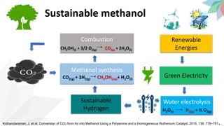 Renewable
Energies
Sustainable methanol
Kothandaraman, J, et al, Conversion of CO2 from Air into Methanol Using a Polyamine and a Homogeneous Ruthenium Catalyst. 2016, 138, 778−781.
Green Electricity
Water electrolysis
H2O(l) H2(g) + ½ O2(g)
Methanol synthesis
CO2(g) + 3H2(g) CH3OH(aq)+ H2O(l)
Sustainable
Hydrogen
Combustion
CH3OH(l) + 3/2 O2(g) CO2g) + 2H2O(l)
 
