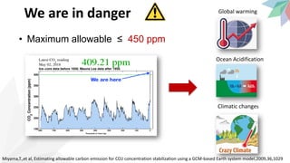 We are in danger
• Maximum allowable ≤ 450 ppm
Global warming
Climatic changes
Ocean Acidification
Miyama,T.,et al, Estimating allowable carbon emission for CO2 concentration stabilization using a GCM-based Earth system model,2009,36,1029
 